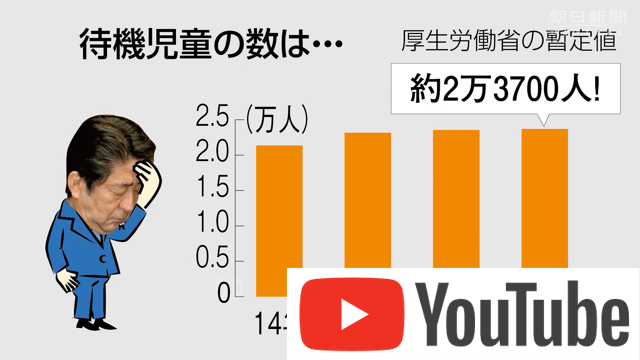 待機児童問題とは｜朝日新聞